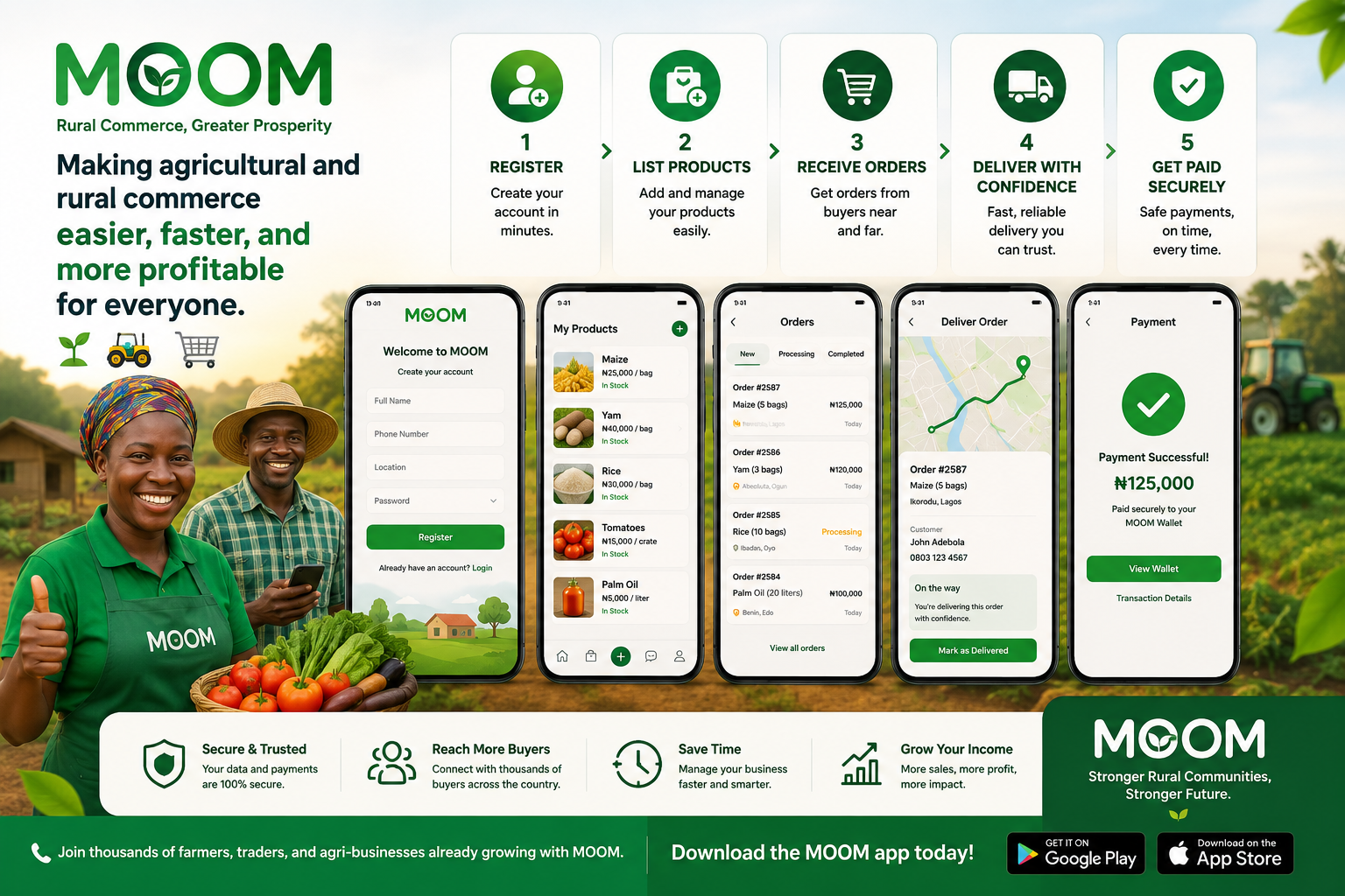From Farm to Customer